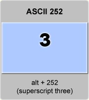 superscript-three-exponent-3-cube-third-power-ascii-code-252.gif