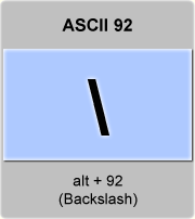 ascii control characters for mac