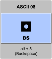 the ascii code 8 - Backspace 