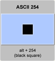 the ascii code 254 - black square 