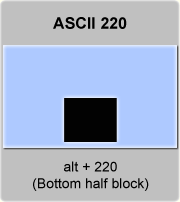 the ascii code 220 - Bottom half block 