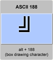 the ascii code 188 - Box drawing character double line lower right corner 