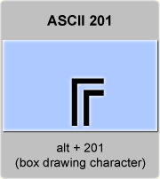 the ascii code 201 - Box drawing character double line upper left corner 