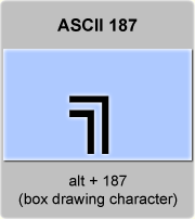 the ascii code 187 - Box drawing character double line upper right corner 