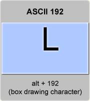 the ascii code 192 - Box drawing character single line lower left corner 