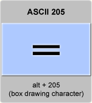 the ascii code 205 - Box drawing character double horizontal line 