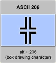 the ascii code 206 - Box drawing character double line horizontal vertical 