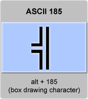 the ascii code 185 - Box drawing character double line vertical and left 