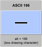 the ascii code 196 - Box drawing character single horizontal line 