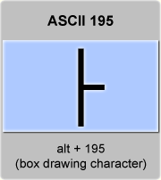 the ascii code 195 - Box drawing character single line vertical and right 
