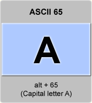 the ascii code 65 - Capital letter A 