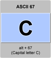 Ascii Code C Capital Letter C American Standard Code For Information Interchange The Complete Ascii Table Characters Letters Vowels With Accents Consonants Signs Symbols Numbers Capital Letter C Uppercase Ascii 67 Ascii Art Ascii