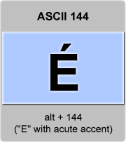 Ascii Code Capital Letter E With Acute Accent Or E Acute American Standard Code For Information Interchange The Complete Ascii Table Characters Letters Vowels With Accents Consonants Signs Symbols Numbers Capital Letter E Acute