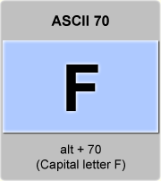 Ascii Code F Capital Letter F American Standard Code For Information Interchange The Complete Ascii Table Characters Letters Vowels With Accents Consonants Signs Symbols Numbers Capital Letter F Uppercase Ascii 70 Ascii Art