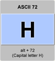 Ascii Code H Capital Letter H American Standard Code For Information Interchange The Complete Ascii Table Characters Letters Vowels With Accents Consonants Signs Symbols Numbers Capital Letter H Uppercase Ascii 72 Ascii Art