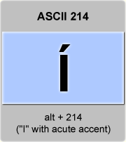 Ascii Code Capital Letter I With Acute Accent Or I Acute American Standard Code For Information Interchange The Complete Ascii Table Characters Letters Vowels With Accents Consonants Signs Symbols Numbers Capital Letter I Acute