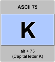 Ascii Code K Capital Letter K American Standard Code For Information Interchange The Complete Ascii Table Characters Letters Vowels With Accents Consonants Signs Symbols Numbers Capital Letter K Uppercase Ascii 75 Ascii Art