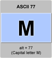 Ascii Code M Capital Letter M American Standard Code For Information Interchange The Complete Ascii Table Characters Letters Vowels With Accents Consonants Signs Symbols Numbers Capital Letter M Uppercase Ascii 77 Ascii Art