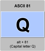 Ascii Code Q Capital Letter Q American Standard Code For Information Interchange The Complete Ascii Table Characters Letters Vowels With Accents Consonants Signs Symbols Numbers Capital Letter Q Uppercase Ascii 81 Ascii Art