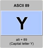 ASCII code Y , Capital letter Y , American Standard Code for ...