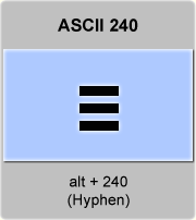 the ascii code 240 - Congruence relation symbol 