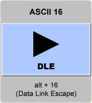 the ascii code 16 - Data link escape 