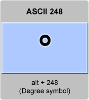 the ascii code 248 - Degree symbol 