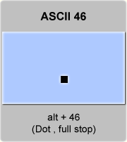 Ascii Code Dot Full Stop American Standard Code For Information Interchange The Complete Ascii Table Characters Letters Vowels With Accents Consonants Signs Symbols Numbers Dot Full Stop Ascii 46 Ascii Art Ascii Table