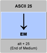the ascii code 25 - End of medium 