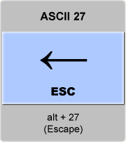 the ascii code 27 - Escape 