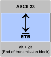 the ascii code 23 - End of trans. block 