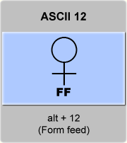 the ascii code 12 - Form feed, female symbol, symbol for Venus 
