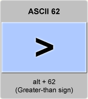 the ascii code 62 - Greater-than sign ; Inequality 
