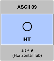 the ascii code 9 - Horizontal Tab 