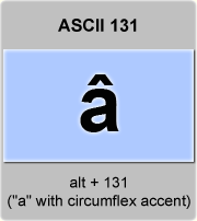 the ascii code 131 - letter a with circumflex accent or a-circumflex 
