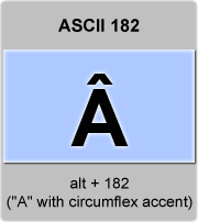 Ascii Code Letter A With Circumflex Accent Or A Circumflex American Standard Code For Information Interchange The Complete Ascii Table Characters Letters Vowels With Accents Consonants Signs Symbols Numbers Letter A Circumflex Accent Ascii