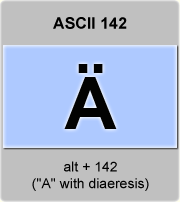 the ascii code 142 - letter A with umlaut or diaeresis ; A-umlaut 