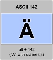 uppsercase a with umlaut