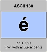 Ascii Code Letter E With Acute Accent Or E Acute American