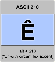 Ascii Code Letter E With Circumflex Accent Or E Circumflex American Standard Code For Information Interchange The Complete Ascii Table Characters Letters Vowels With Accents Consonants Signs Symbols Numbers Letter E Circumflex Accent Ascii