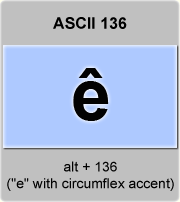 the ascii code 136 - letter e with circumflex accent or e-circumflex 