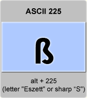 Ascii Code Letter Eszett Scharfes S Or Sharp S American Standard Code For Information Interchange The Complete Ascii Table Characters Letters Vowels With Accents Consonants Signs Symbols Numbers Letter Eszett Scharfes S