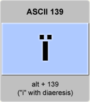 Ascii Code Letter I With Umlaut Or Diaeresis I Umlaut American Standard Code For Information Interchange The Complete Ascii Table Characters Letters Vowels With Accents Consonants Signs Symbols Numbers Letter I Umlaut Diaeresis