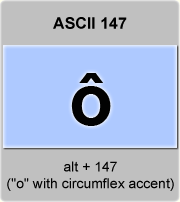 Ascii Code Letter O With Circumflex Accent Or O Circumflex American Standard Code For Information Interchange The Complete Ascii Table Characters Letters Vowels With Accents Consonants Signs Symbols Numbers Letter O Circumflex Accent O