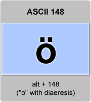 ascii code for a with umlaut