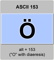 Ascii Code Letter O With Umlaut Or Diaeresis O Umlaut American Standard Code For Information Interchange The Complete Ascii Table Characters Letters Vowels With Accents Consonants Signs Symbols Numbers Letter O Umlaut Diaeresis