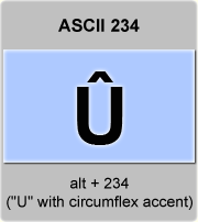 ASCII code Letter U with circumflex accent or U-circumflex, American  Standard Code for Information Interchange, The complete ASCII table,  characters,letters, vowels with accents, consonants, signs, symbols,  numbers letter, u, circumflex, accent,ascii ...