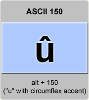 Ascii Code Letter U With Circumflex Accent Or U Circumflex American Standard Code For Information Interchange The Complete Ascii Table Characters Letters Vowels With Accents Consonants Signs Symbols Numbers Letter U Circumflex Accent U