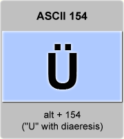 Ascii Code Letter U With Umlaut Or Diaeresis U Umlaut American Standard Code For Information Interchange The Complete Ascii Table Characters Letters Vowels With Accents Consonants Signs Symbols Numbers Letter U Umlaut Diaeresis Ascii 154