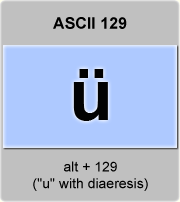 the ascii code 129 - letter u with umlaut or diaeresis , u-umlaut 